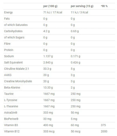 Applied Nutrition Pump 3G Zero Stim - 375 g hedelmäpurkaus