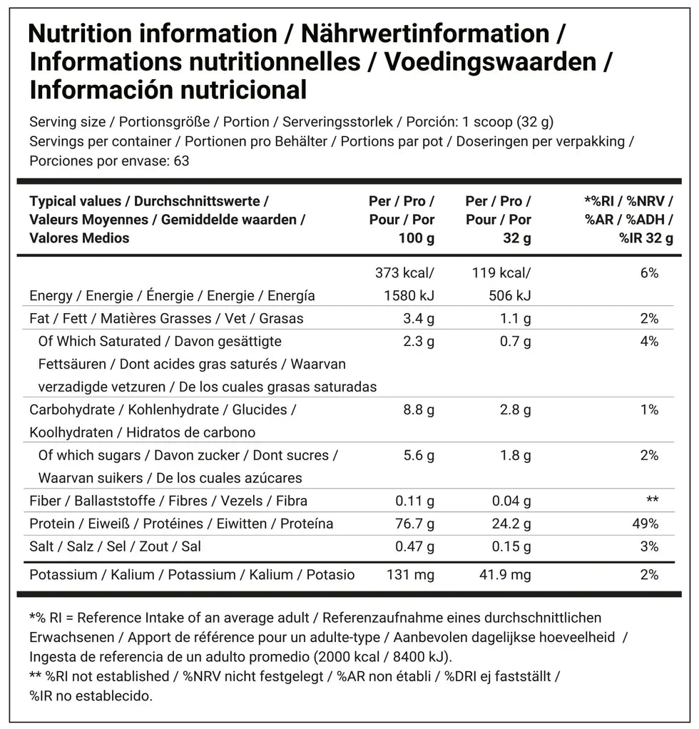 Dedicated Nutrition Fusion Pro - 2016 g Chocolate