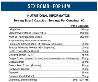 Applied Nutrition Sex Bomb Male - 120 kaps.
