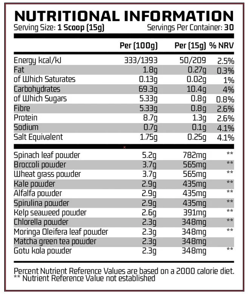 Kemiallisen sodankäynnin atomivihreät - 450 g mangoa