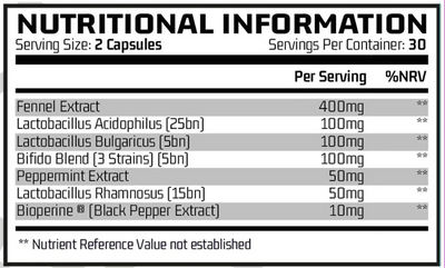 Kemiallisen sodankäynnin valvonta - 60 kaps.