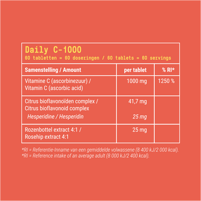 Fit &amp; Co Daily D3 - 60 pehmeäkapselia