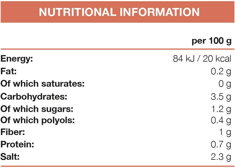 FitnFood - Kastike - 425 ml - Ketsuppi