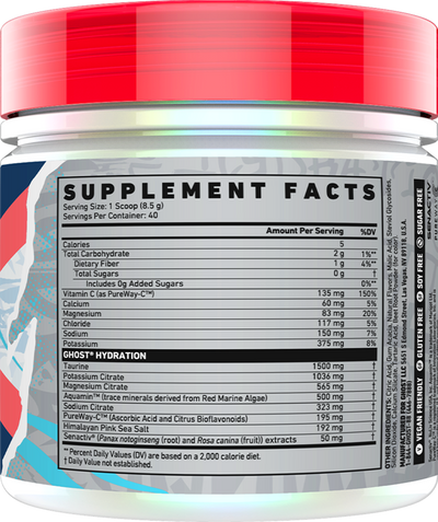 Ghost Hydration - 40 annosta Kiivi-mansikka