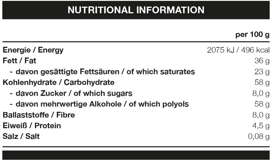 Inlead-suklaatipat - 150 g maitosuklaata