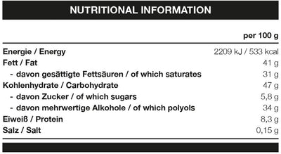 Lyijyiset suklaakolikot - 150 g maitosuklaata