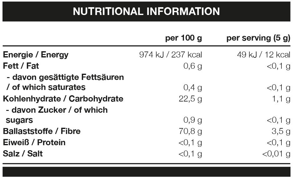 Lyijyaromijauhe - 250 g Marsipaani