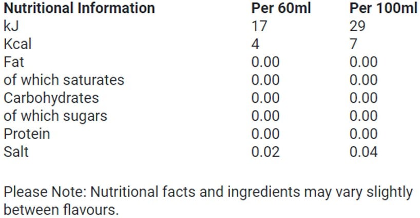 Muscle Moose -energiashotit - 12 x 60 ml Rainbow