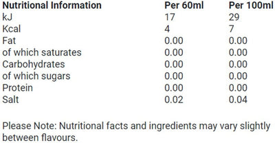 Muscle Moose -energiashotit - 12 x 60 ml Rainbow