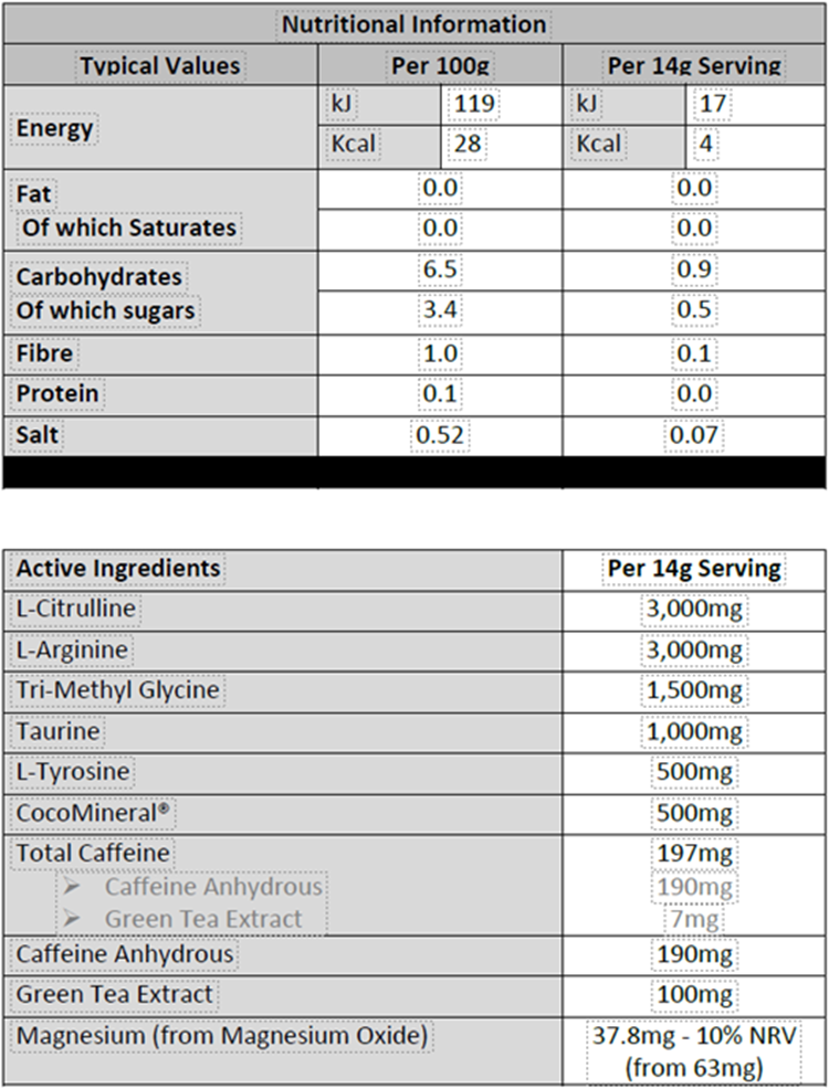 Muscle Moose Pre-Workout Zero Itch Formula - 20 annosta, sininen vadelma