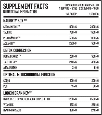Naughty Boy Bran New - 214 g Nicky No Juice 
