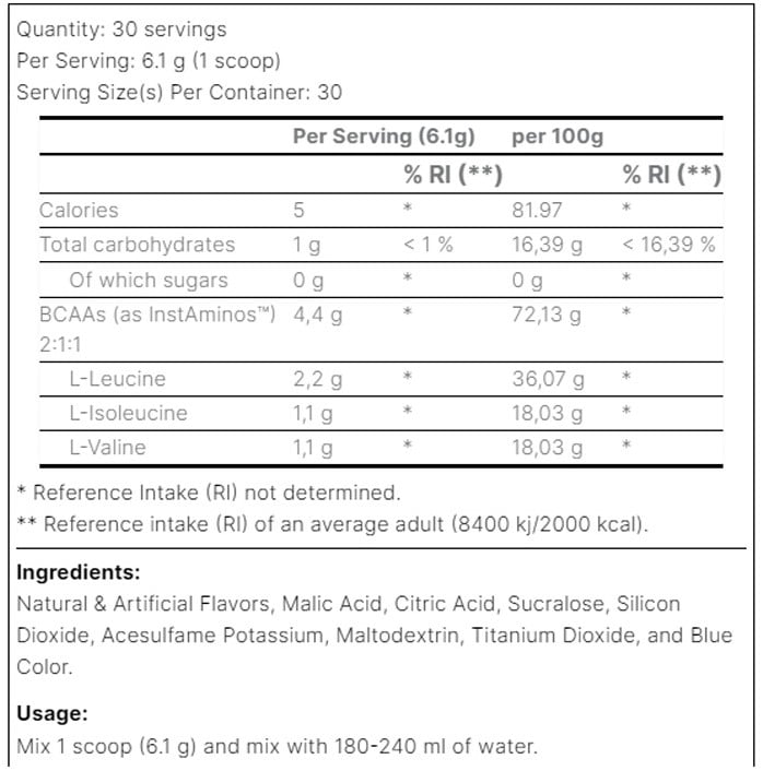 RCSS BCAA-XS Powder Lemonbeary Gummies
