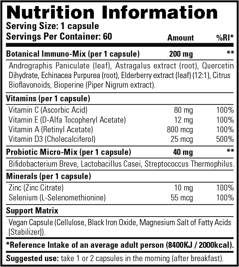 Stacker2 Immuno Stack - 60 kaps. 
