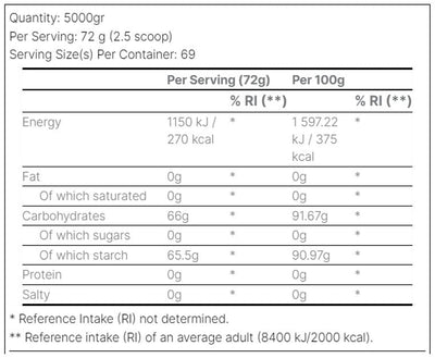 Vitargo Carbo Loader - 2000 g Summer Fruit